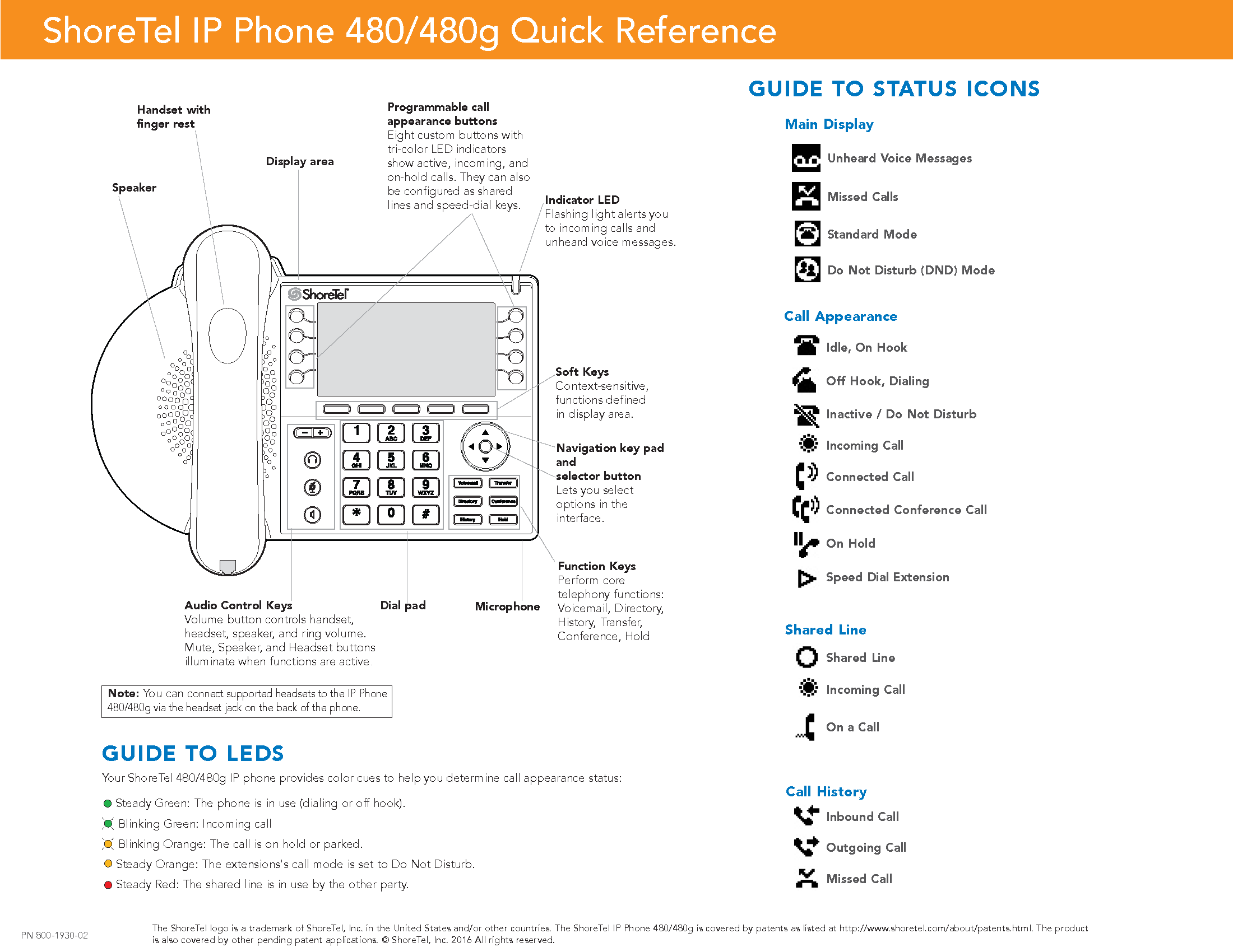 ShoreTel_IP_Phone_480-480g_Quick_Reference_Page_2.png