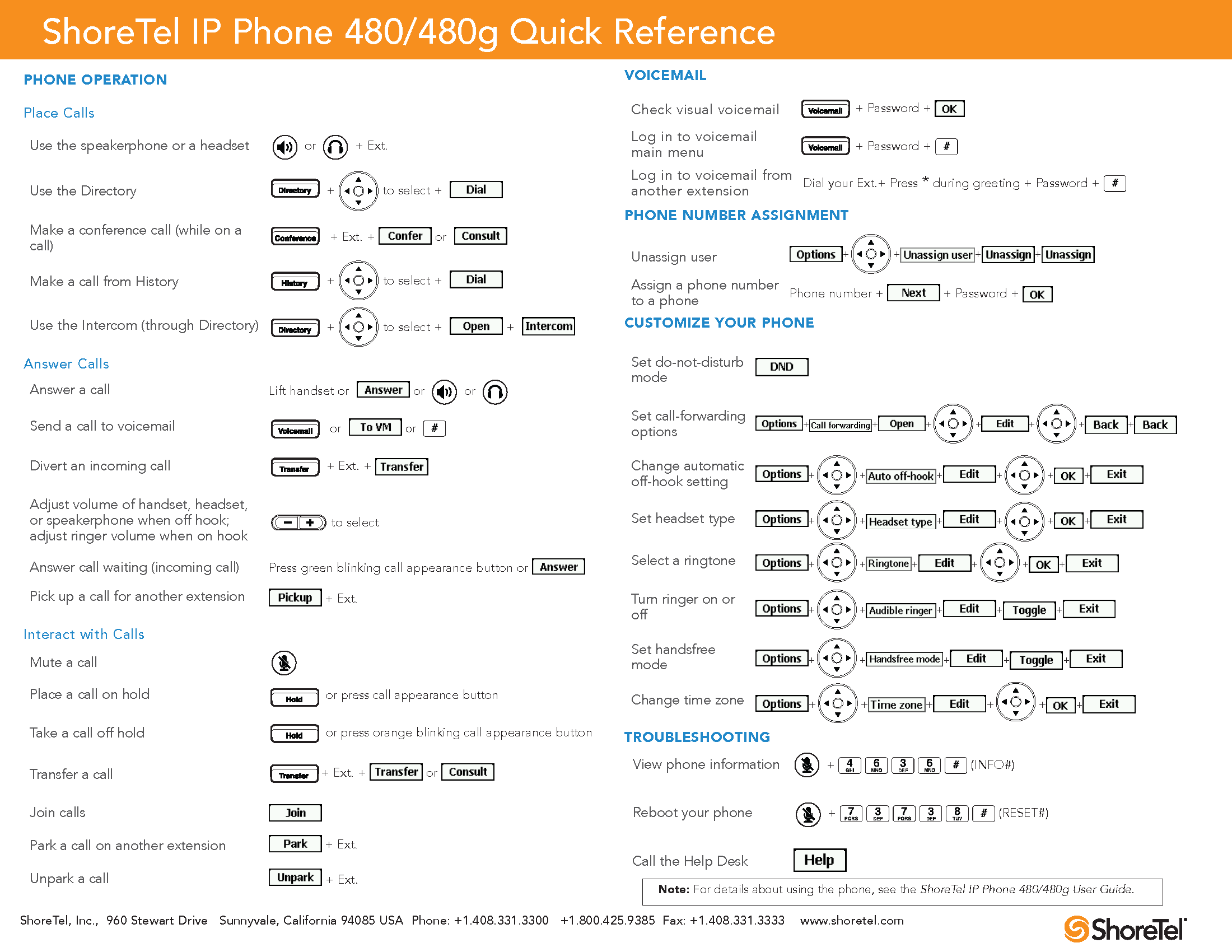 ShoreTel/Mitel 480 Quick Reference Guide – King's College