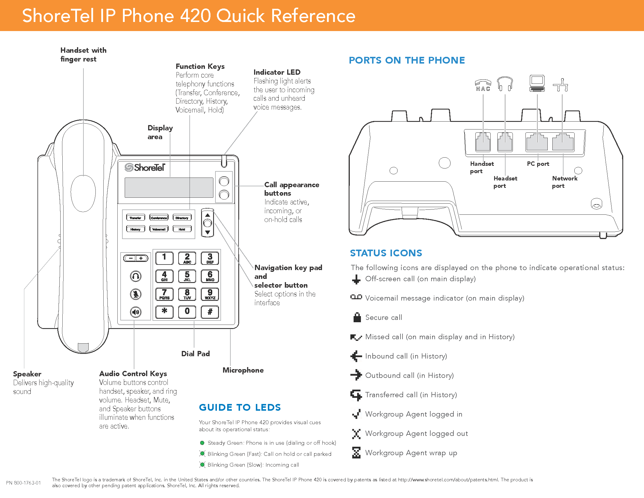phoneguide420_Page_2.png