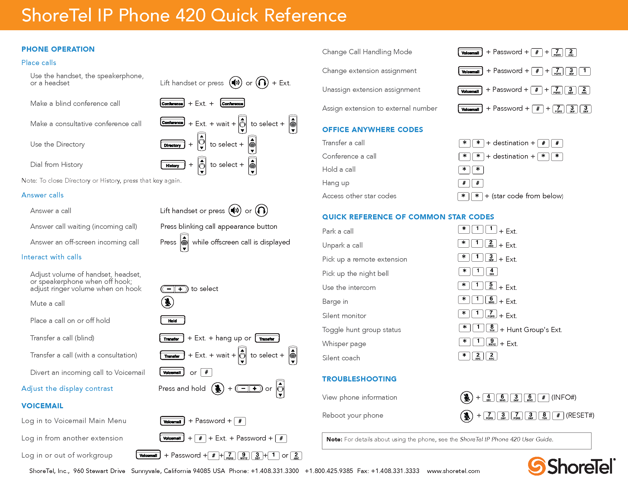 phoneguide420_Page_1.png